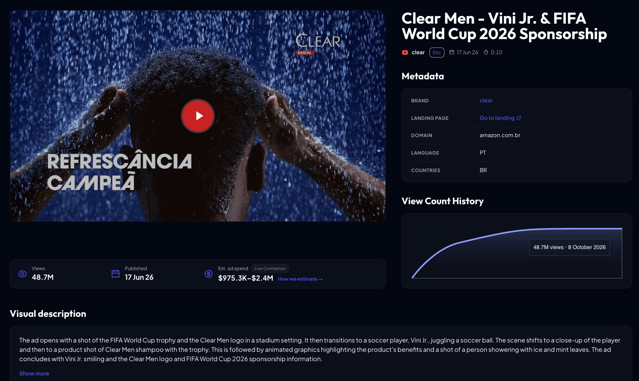 Clear Men - Vini Jr. & FIFA World Cup 2026 .png