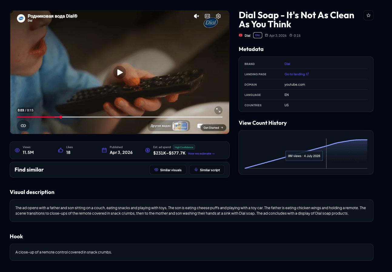 Dial Soap Best YouTube Ad Example