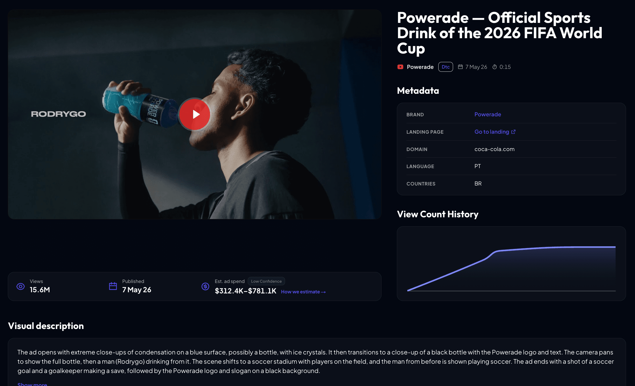 Powerade — Official Sports Drink of the 2026 FIFA World CupPowerade — Official Sports Drink of the 2026 FIFA World Cup.png