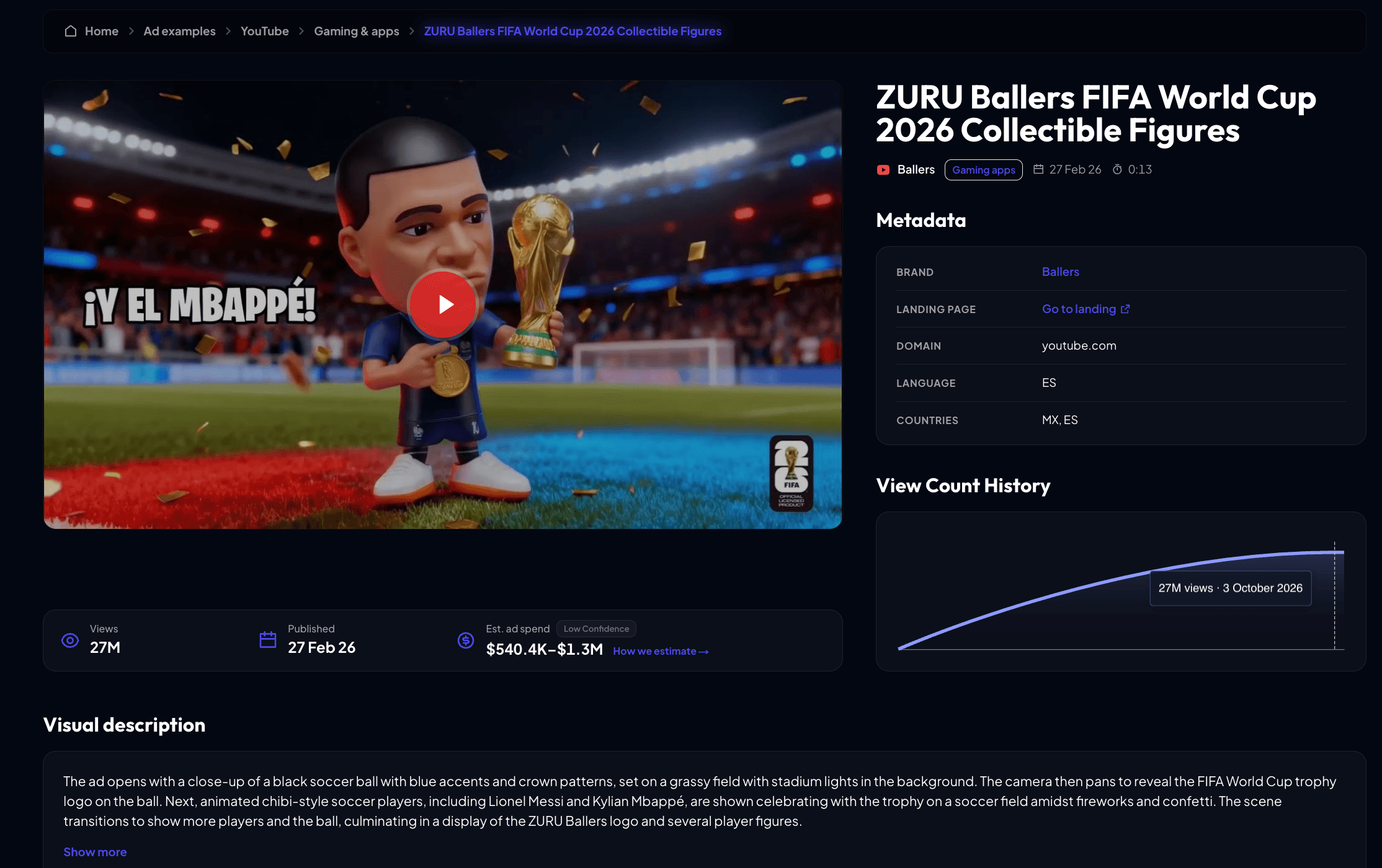 ZURU Ballers FIFA World Cup 2026.png
