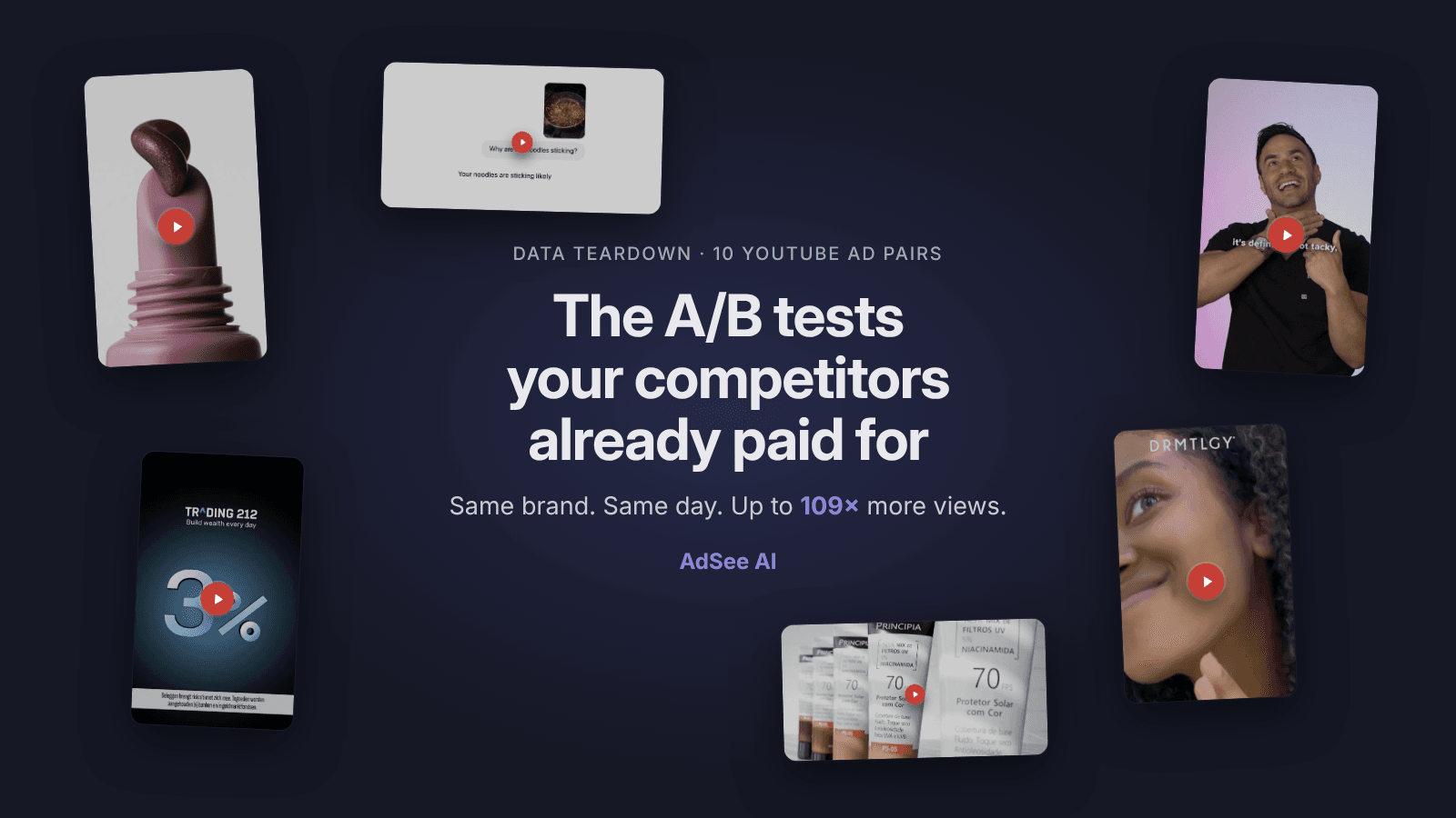 Effective YouTube Ads: 10 A/B Tests Your Competitors Already Paid For